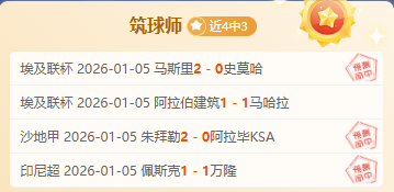 湖人迎战黄,威廉姆斯随,队洛杉矶客,世界杯赛程,2026世界杯,赛事安排,比赛城市,最新消息