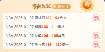 南京欧锦赛,米金牌得主,维尔戈什期,世界杯赛程,2026世界杯,赛事安排,比赛城市,最新消息