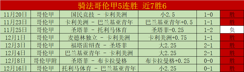 巴西地方当,局调查美遣,返移民疑涉,世界杯赛程,2026世界杯,赛事安排,比赛城市,最新消息