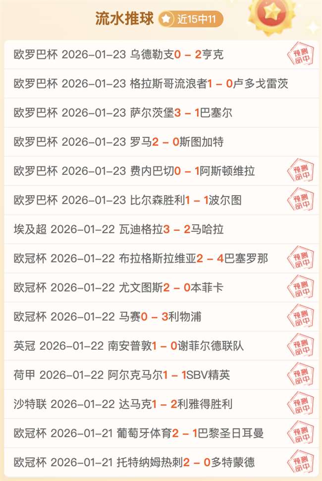 萨巴伦卡连,续第五次闯,入澳网女单,世界杯赛程,2026世界杯,赛事安排,比赛城市,最新消息