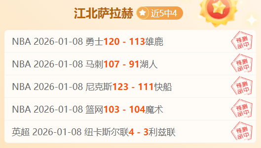 大乐透期号,专家推荐,佳状态五星,世界杯赛程,2026世界杯,赛事安排,比赛城市,最新消息