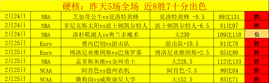 宇说瑞典甲,北雪平对决,兰斯干拿策,世界杯赛程,2026世界杯,赛事安排,比赛城市,最新消息