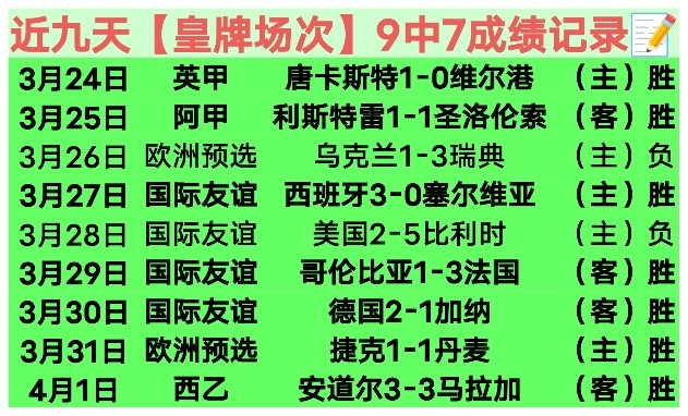 沙特聯軍團,加入歐冠前,景堪憂,世界杯赛程,2026世界杯,赛事安排,比赛城市,最新消息