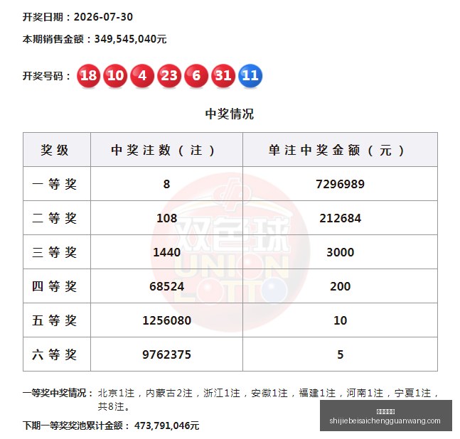 腾讯电竞新,战略引关注,携手打造电,皇冠信誉盘,皇冠信用盘,信誉盘口,体育投注,皇冠体育