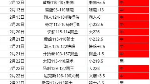 埃基蒂克分享童年挚爱俱乐部：曼联成法兰克福前锋心仪首选