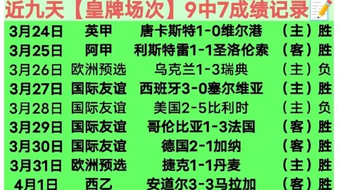 沙特聯軍團加入歐冠前景堪憂，短期內難以實現
